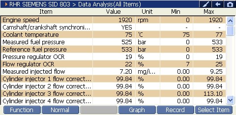 2000 RPM preview